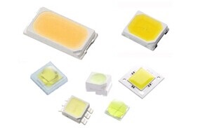 照明類產(chǎn)品